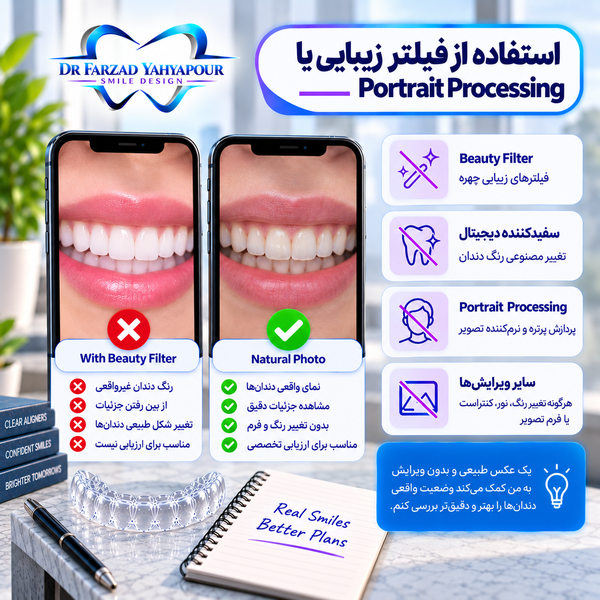 برای یک ارزیابی تخصصی، ظاهر واقعی دندان‌ها اهمیت بیشتری از زیبایی تصویر دارد