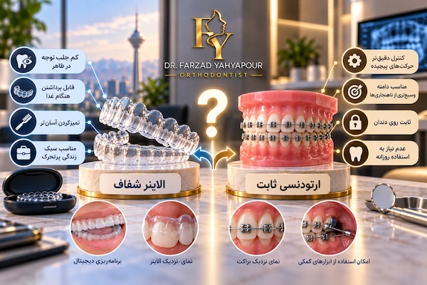 برای چه مشکلاتی الاینر بهتر است و چه زمانی ارتودنسی ثابت انتخاب مناسب‌تری است؟
