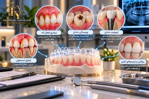 سلامت لثه و وضعیت دندان‌های بزرگسالان چه تأثیری بر مناسب بودن الاینر دارد؟